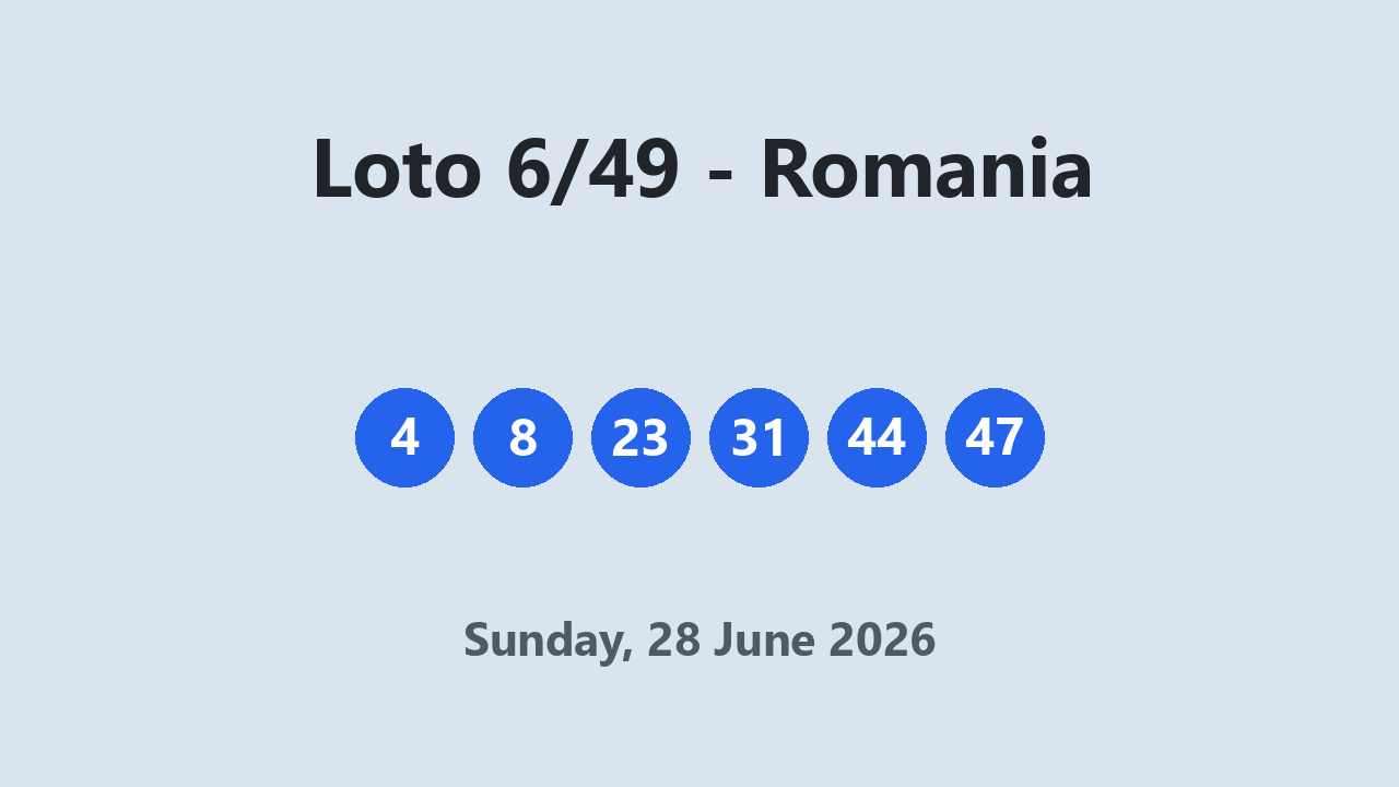 Loto 6/49 results 28 June 2026