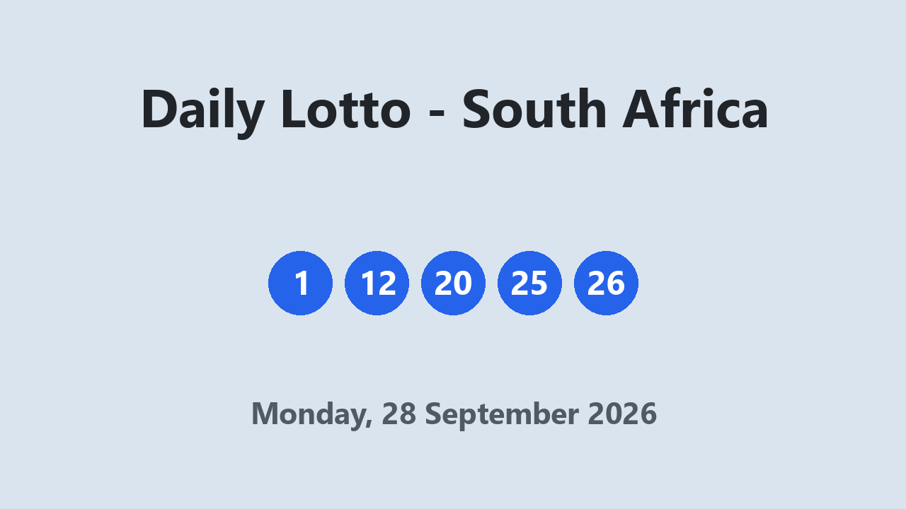 Daily Lotto results 28 September 2026