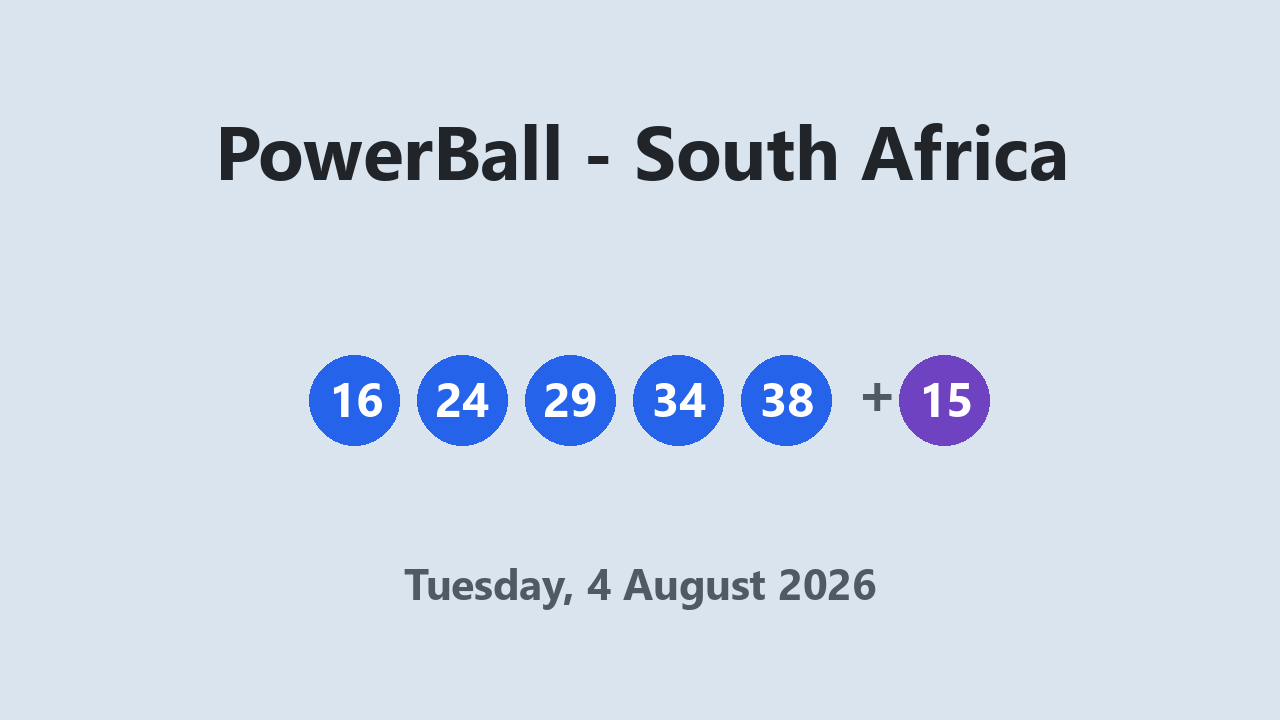 PowerBall results 4 August 2026