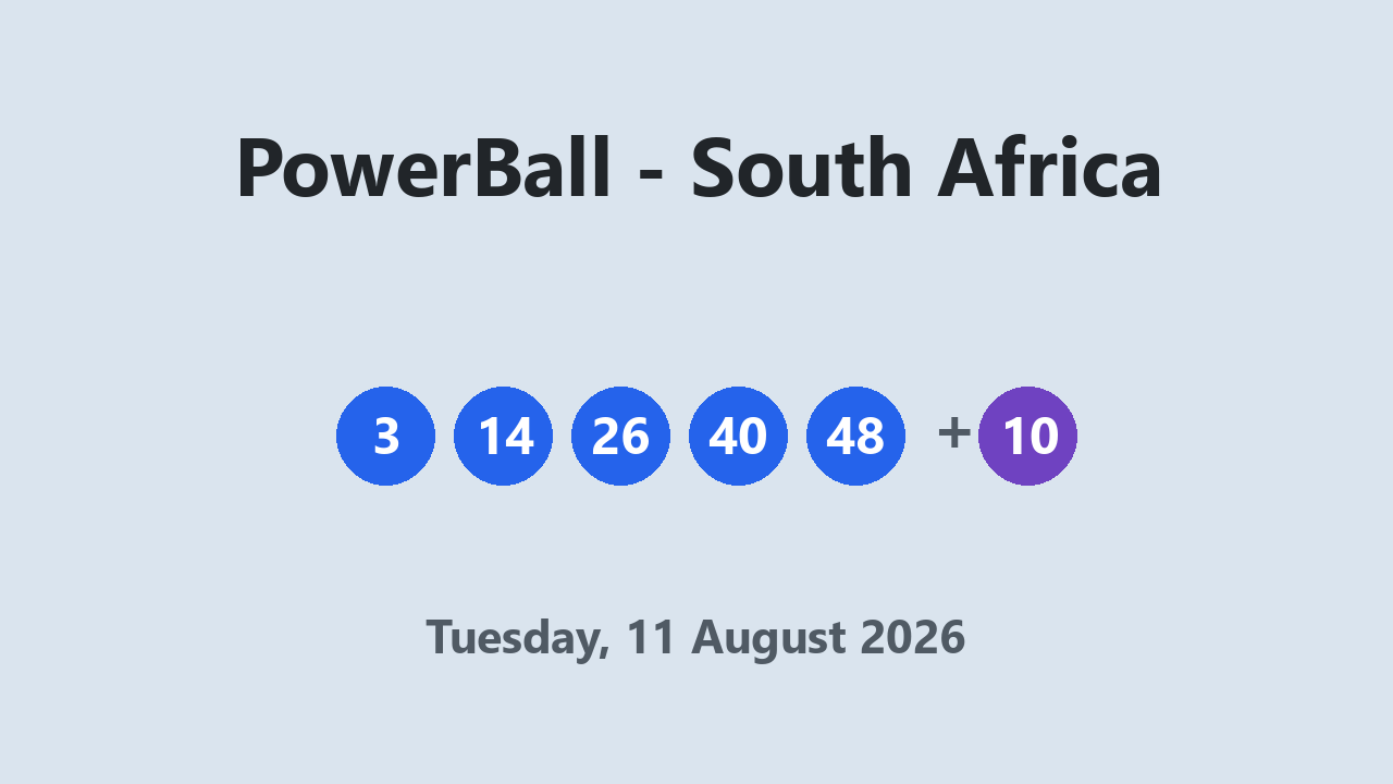PowerBall results 11 August 2026
