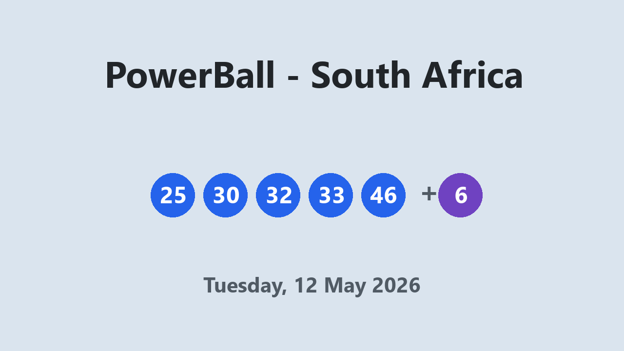 PowerBall results 12 May 2026