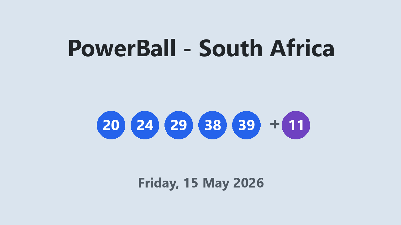 PowerBall results 15 May 2026