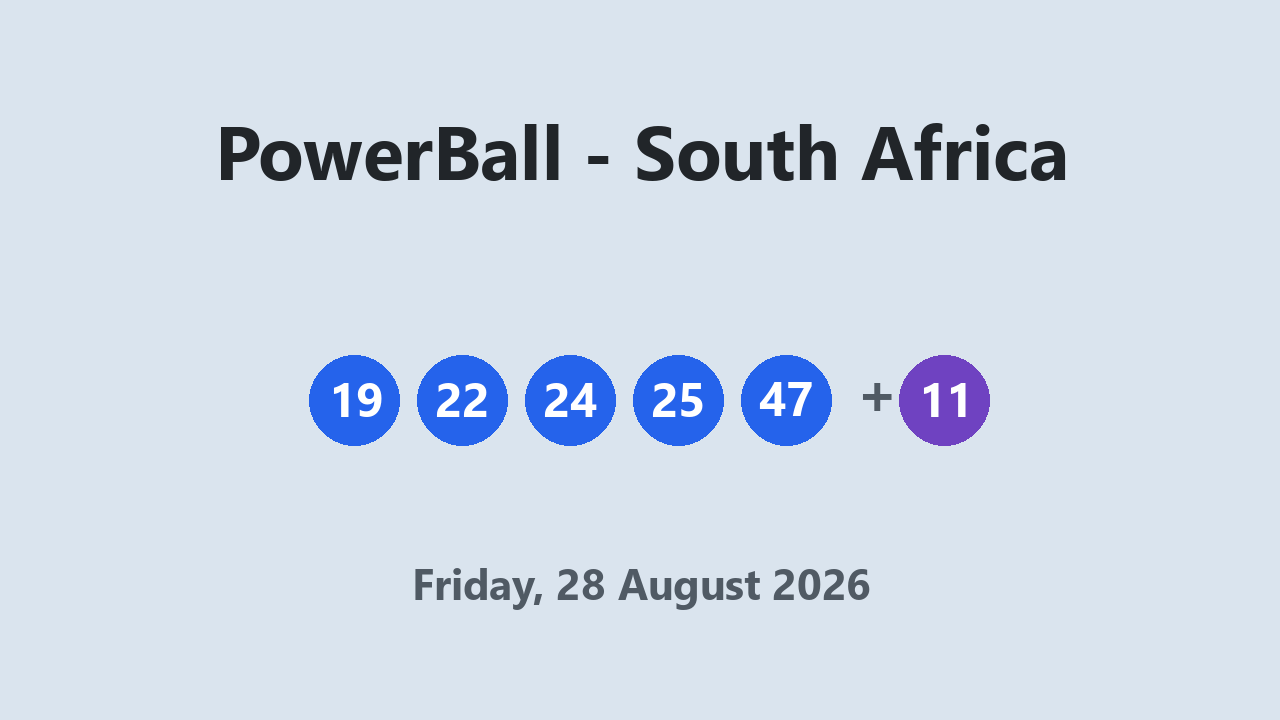 PowerBall results 28 August 2026