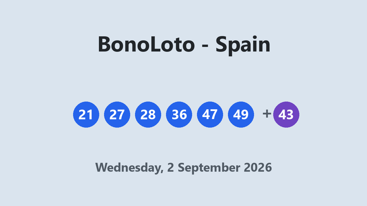 BonoLoto results 2 September 2026
