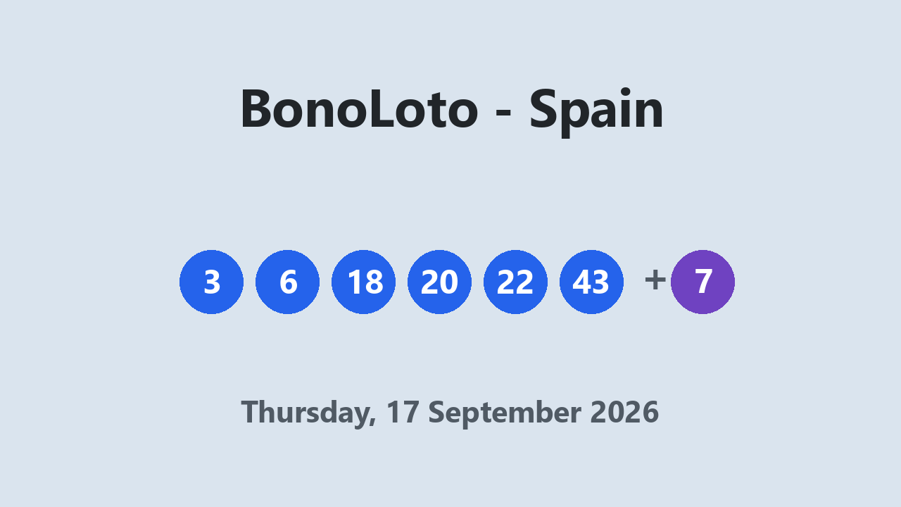 BonoLoto results 17 September 2026