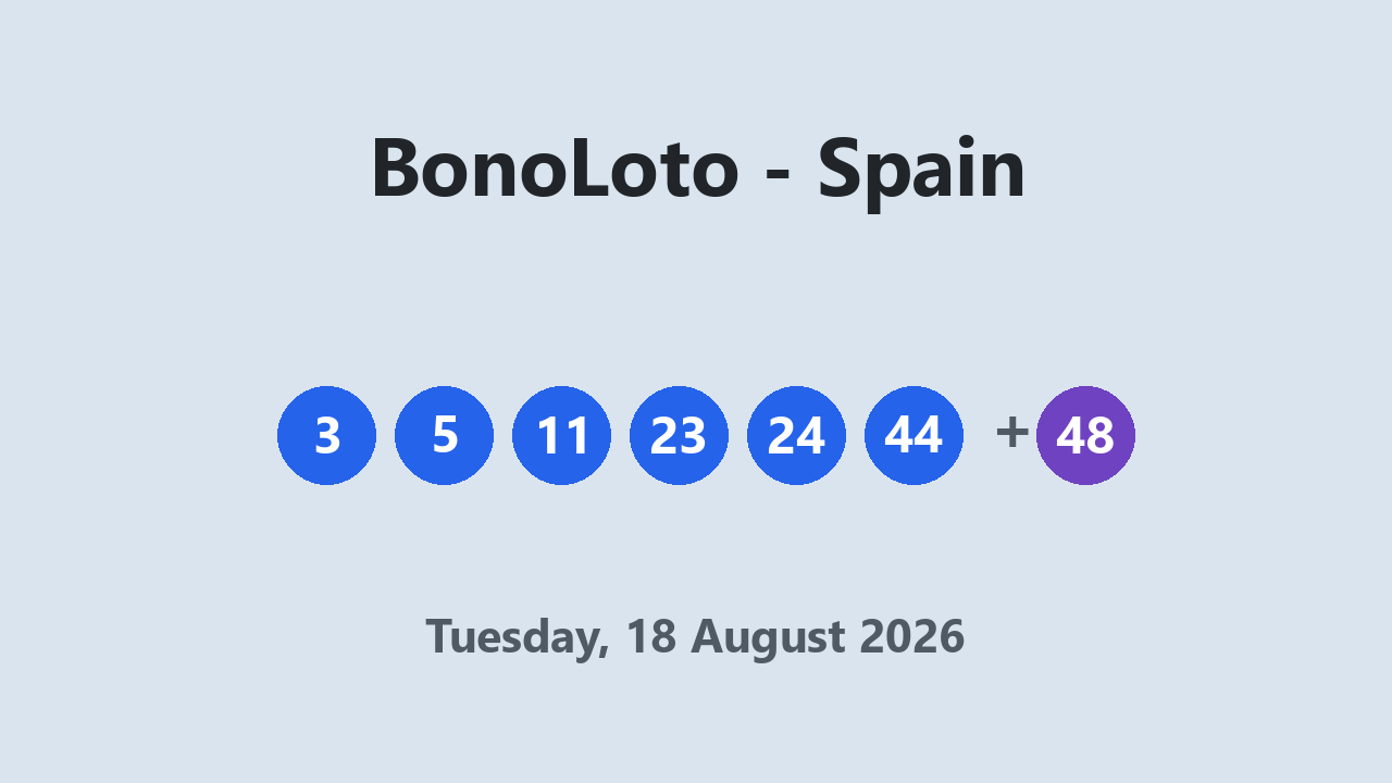 BonoLoto results 18 August 2026