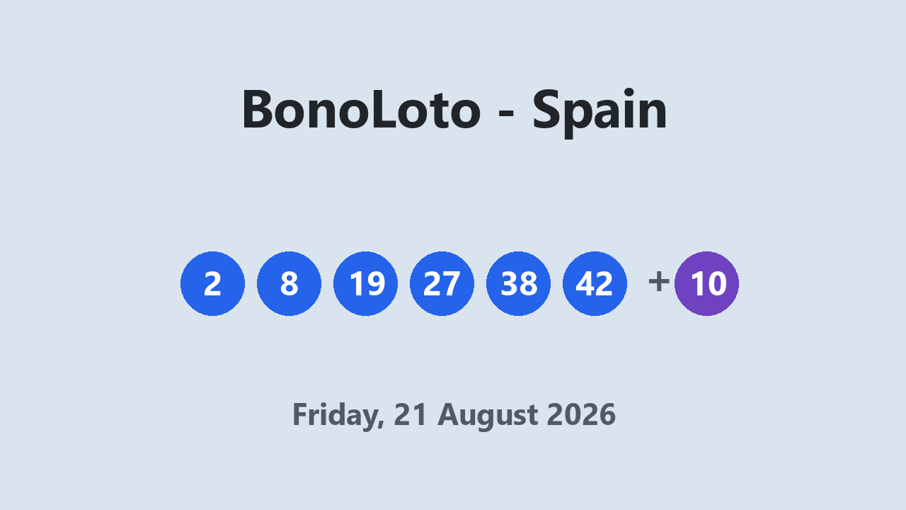 BonoLoto results 21 August 2026