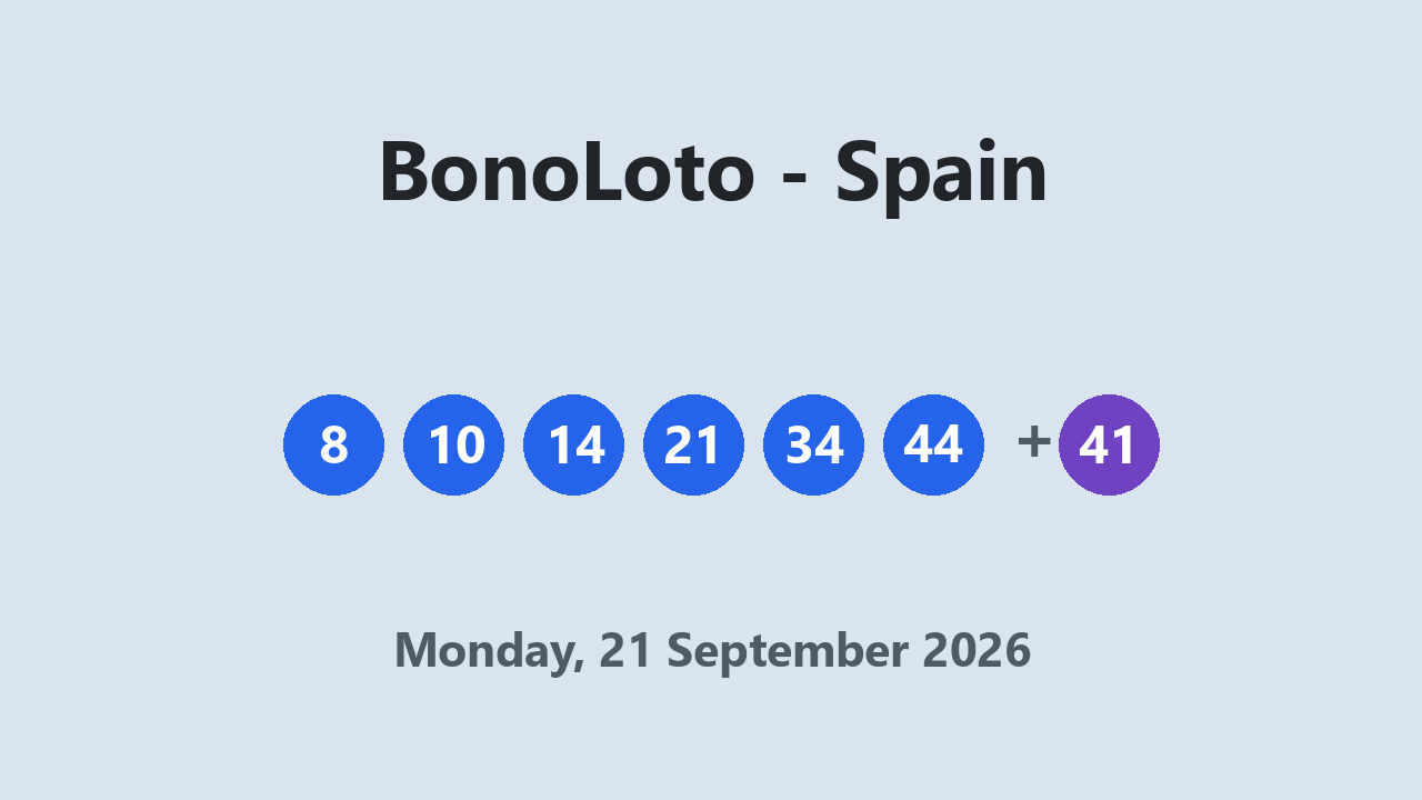 BonoLoto results 21 September 2026