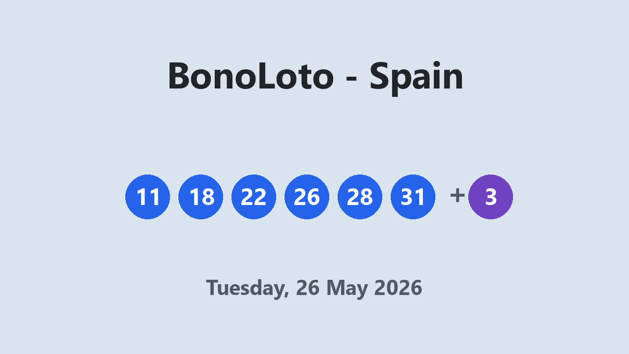 BonoLoto results 26 May 2026