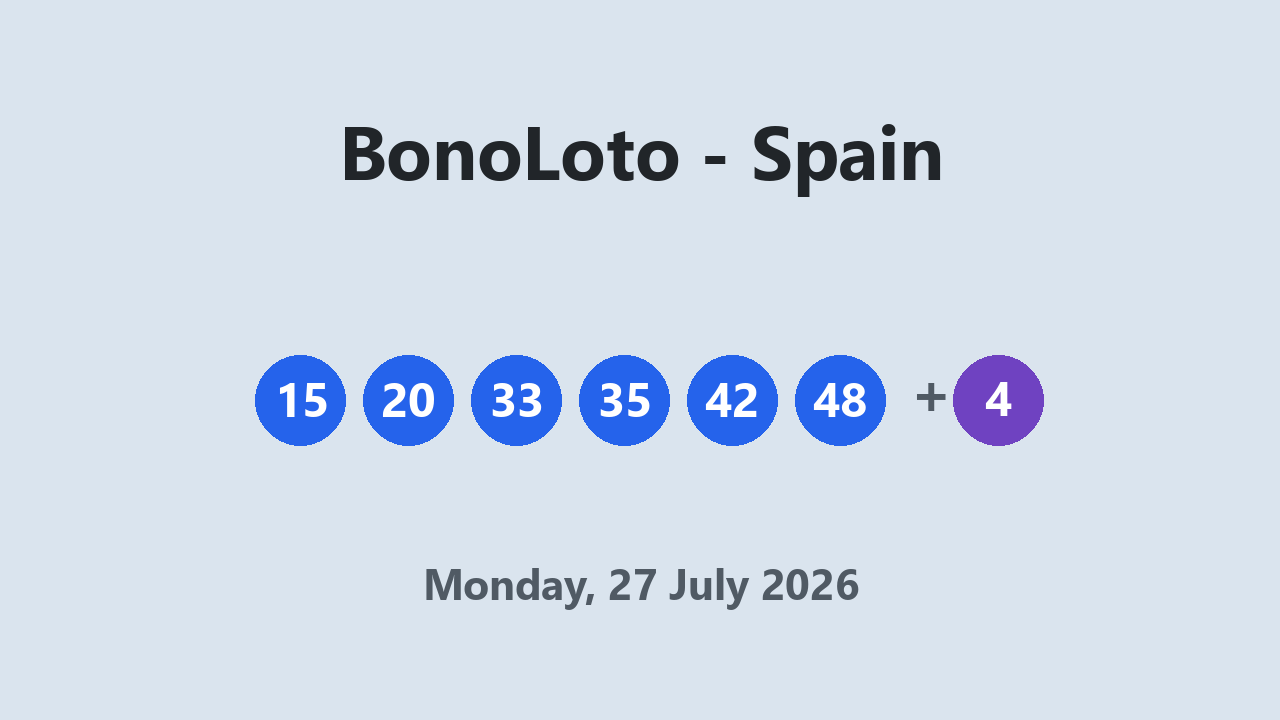 BonoLoto results 27 July 2026