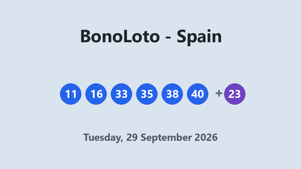BonoLoto results 29 September 2026