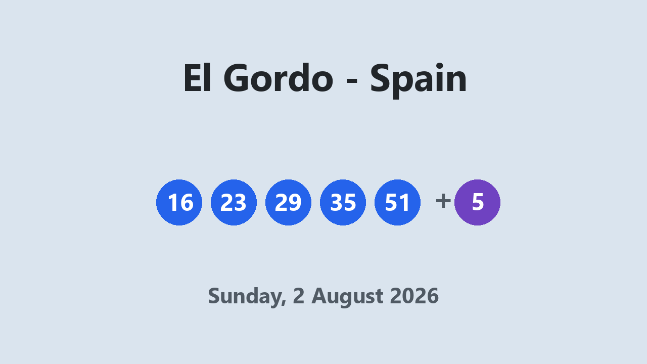 El Gordo results 2 August 2026