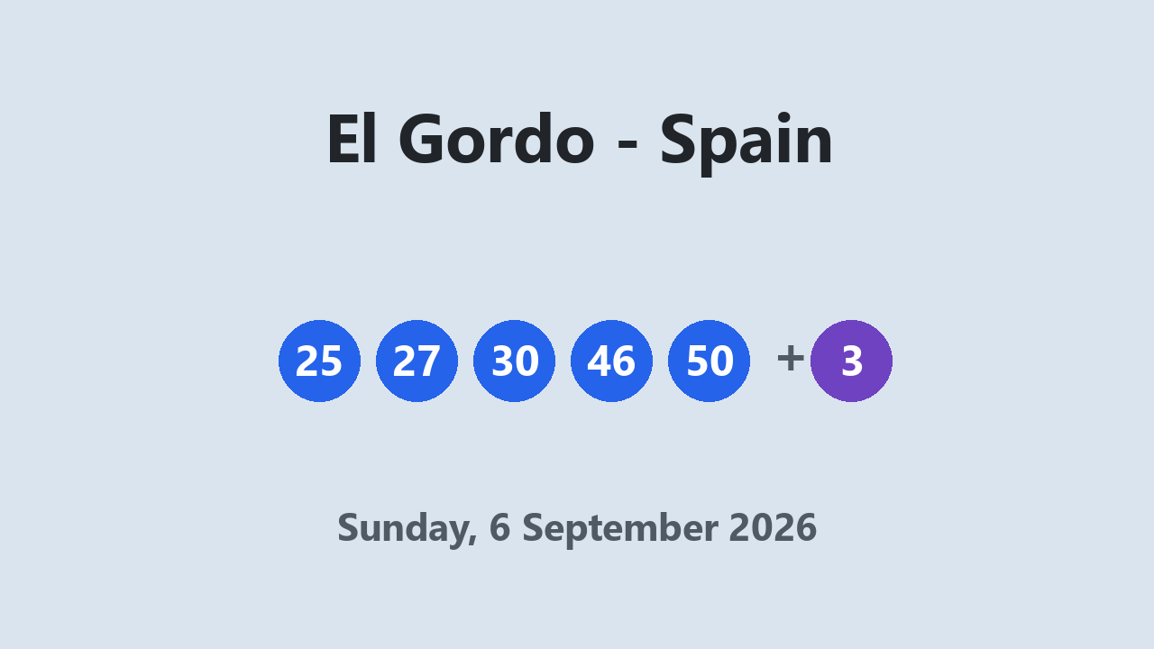 El Gordo results 6 September 2026