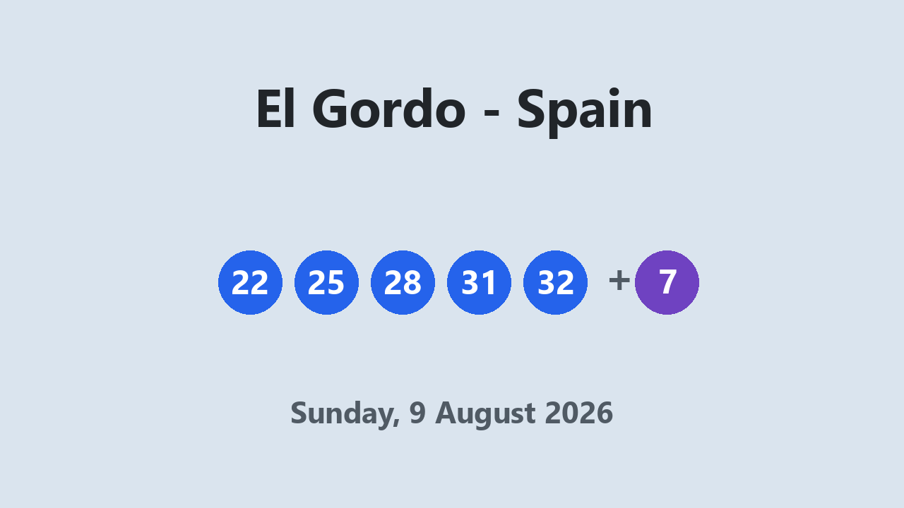 El Gordo results 9 August 2026