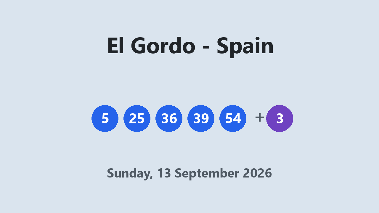 El Gordo results 13 September 2026