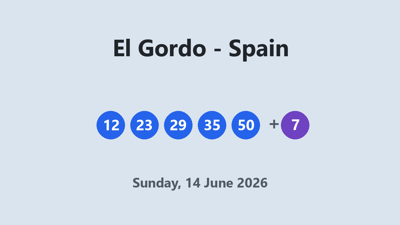El Gordo results 14 June 2026