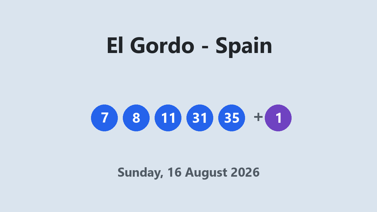 El Gordo results 16 August 2026