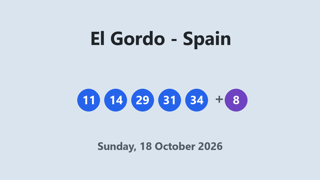 El Gordo results 18 October 2026