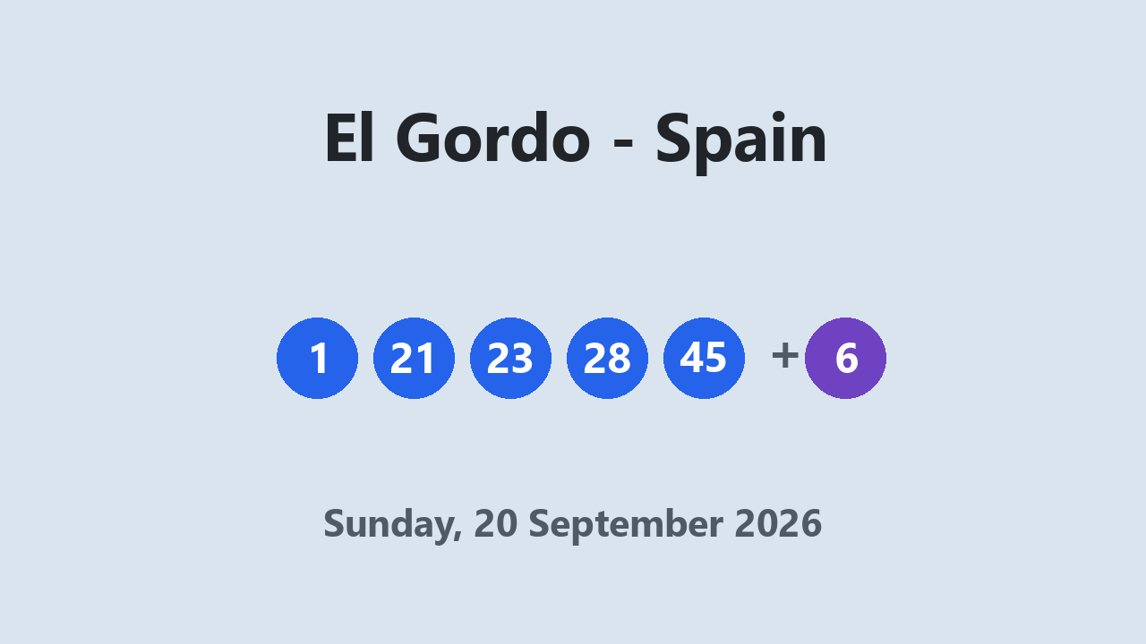 El Gordo results 20 September 2026