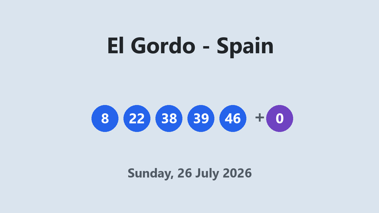 El Gordo results 26 July 2026