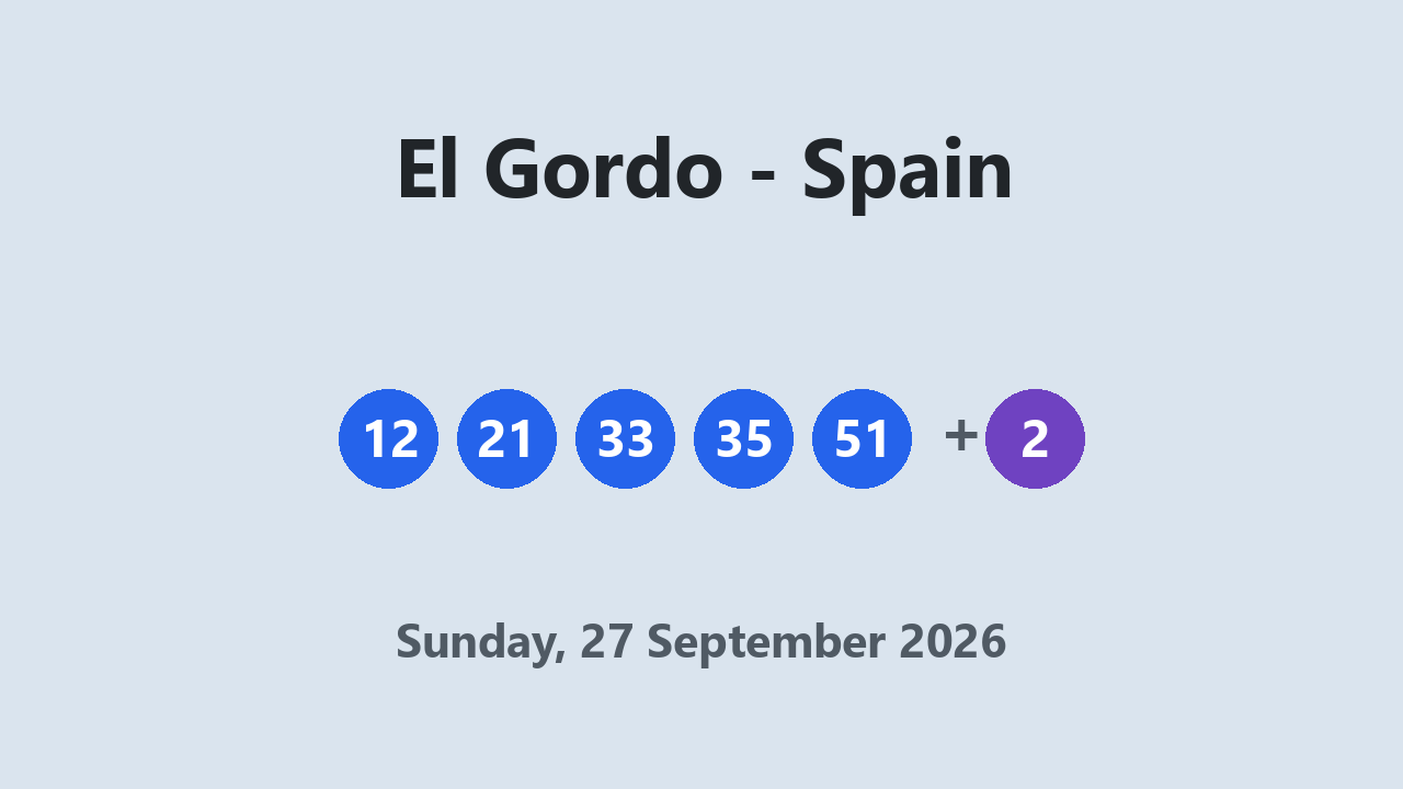 El Gordo results 27 September 2026