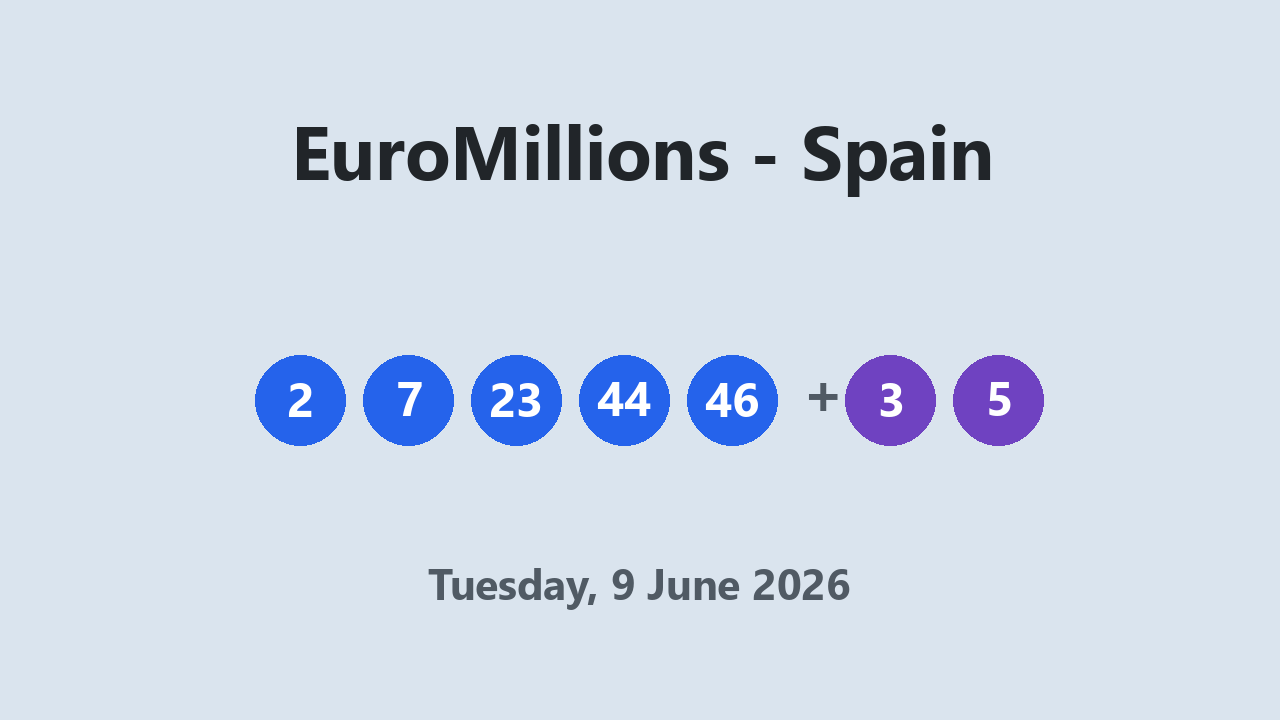 EuroMillions results 9 June 2026