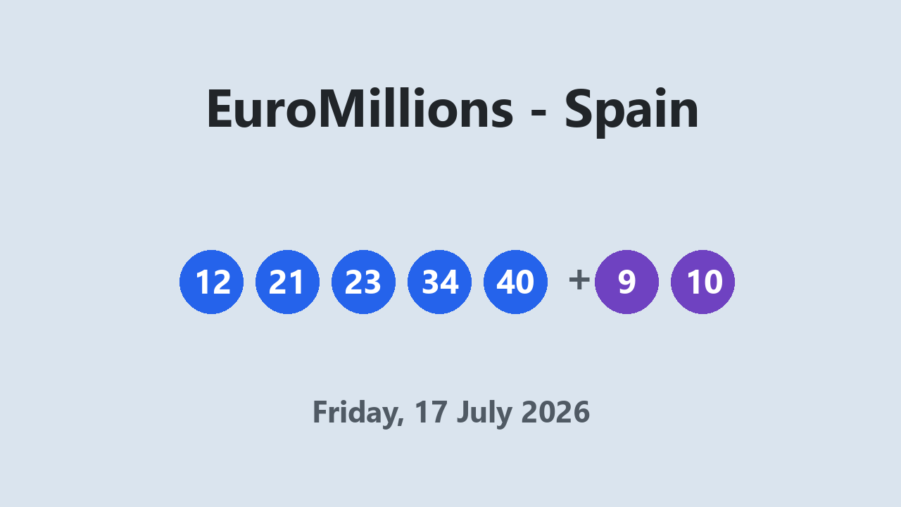 EuroMillions results 17 July 2026