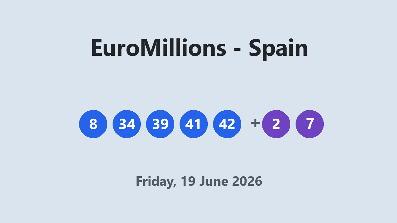 EuroMillions results 19 June 2026