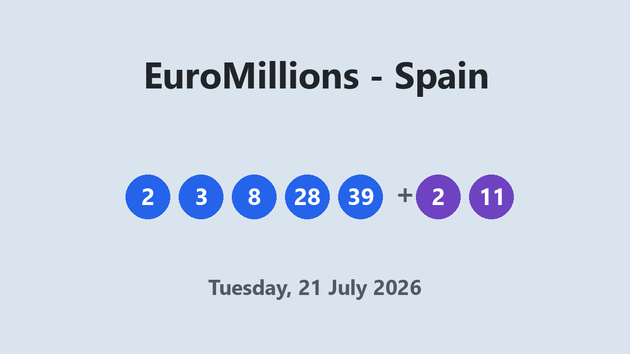 EuroMillions results 21 July 2026