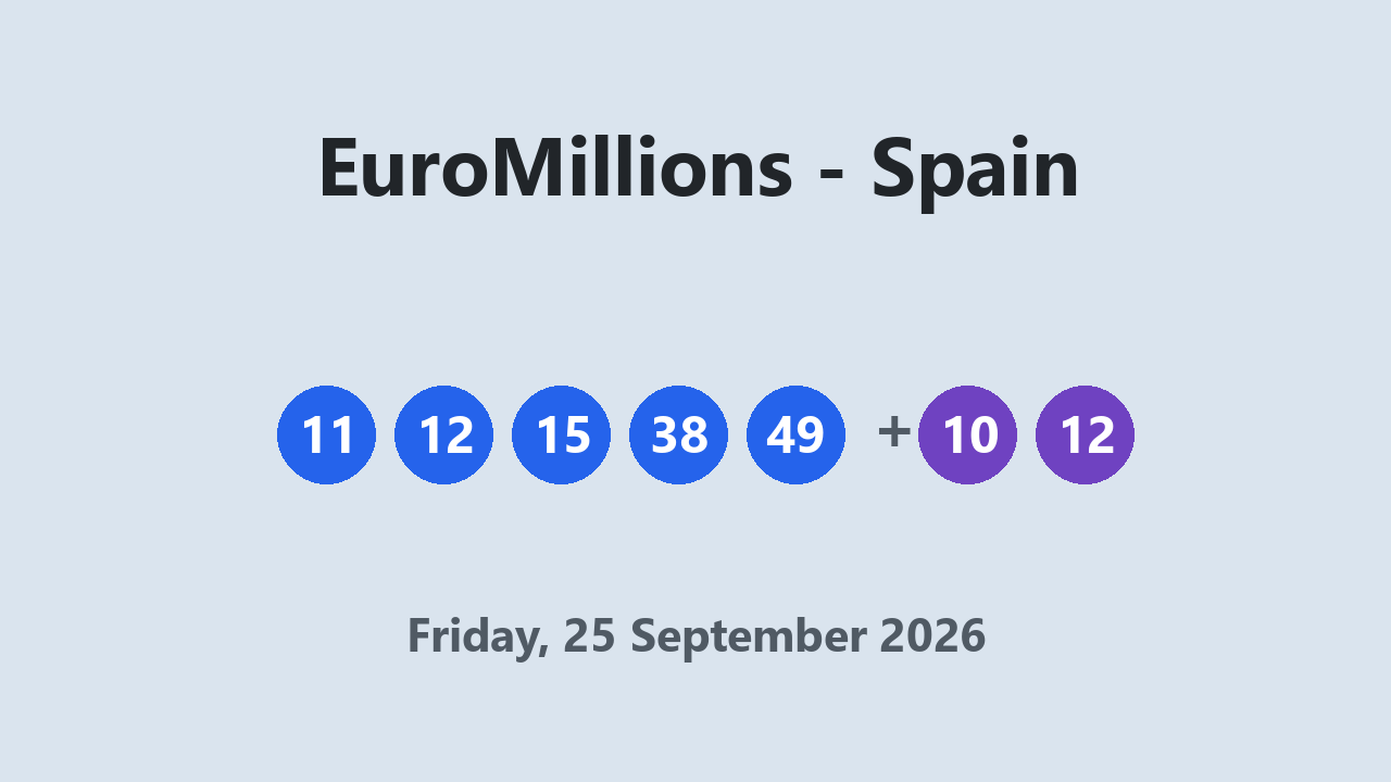 EuroMillions results 25 September 2026
