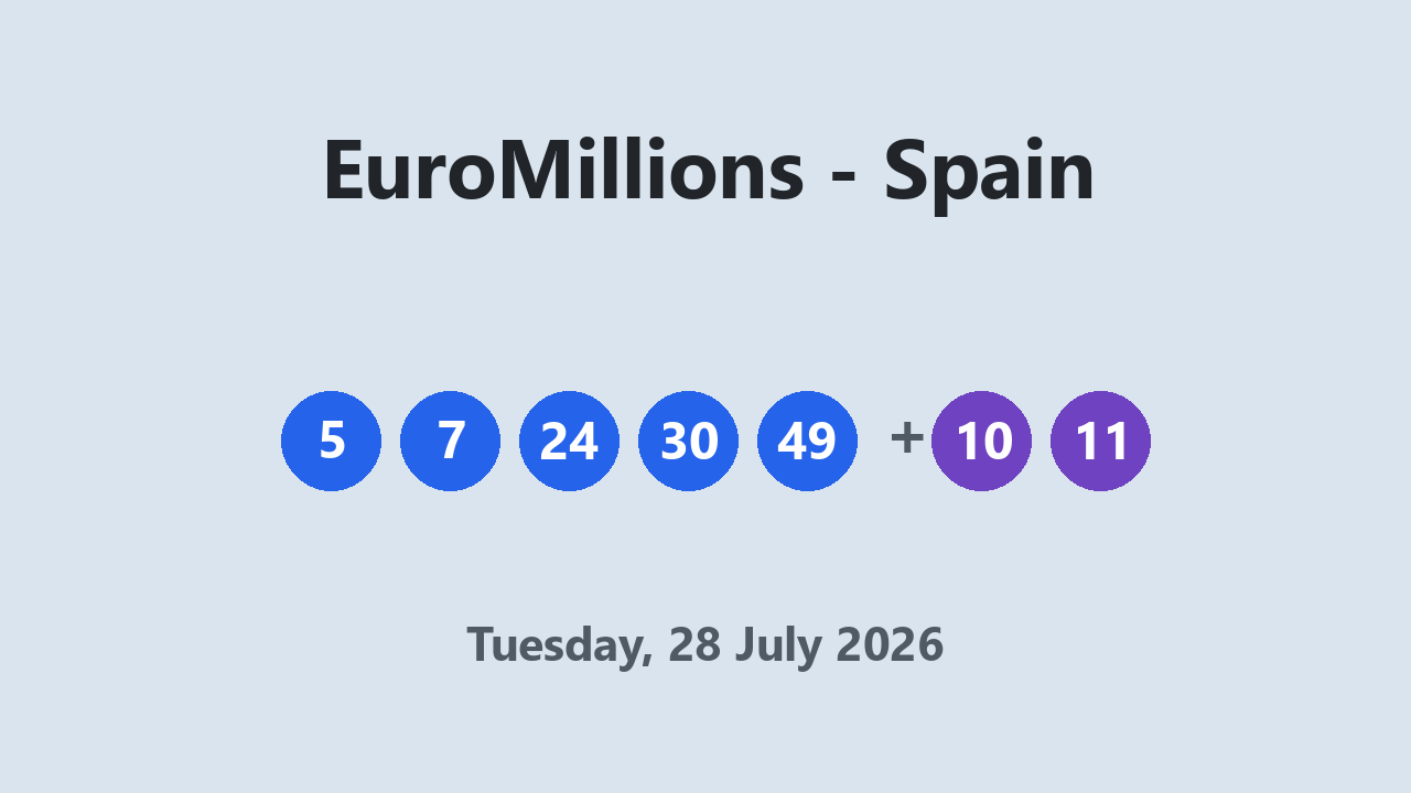 EuroMillions results 28 July 2026