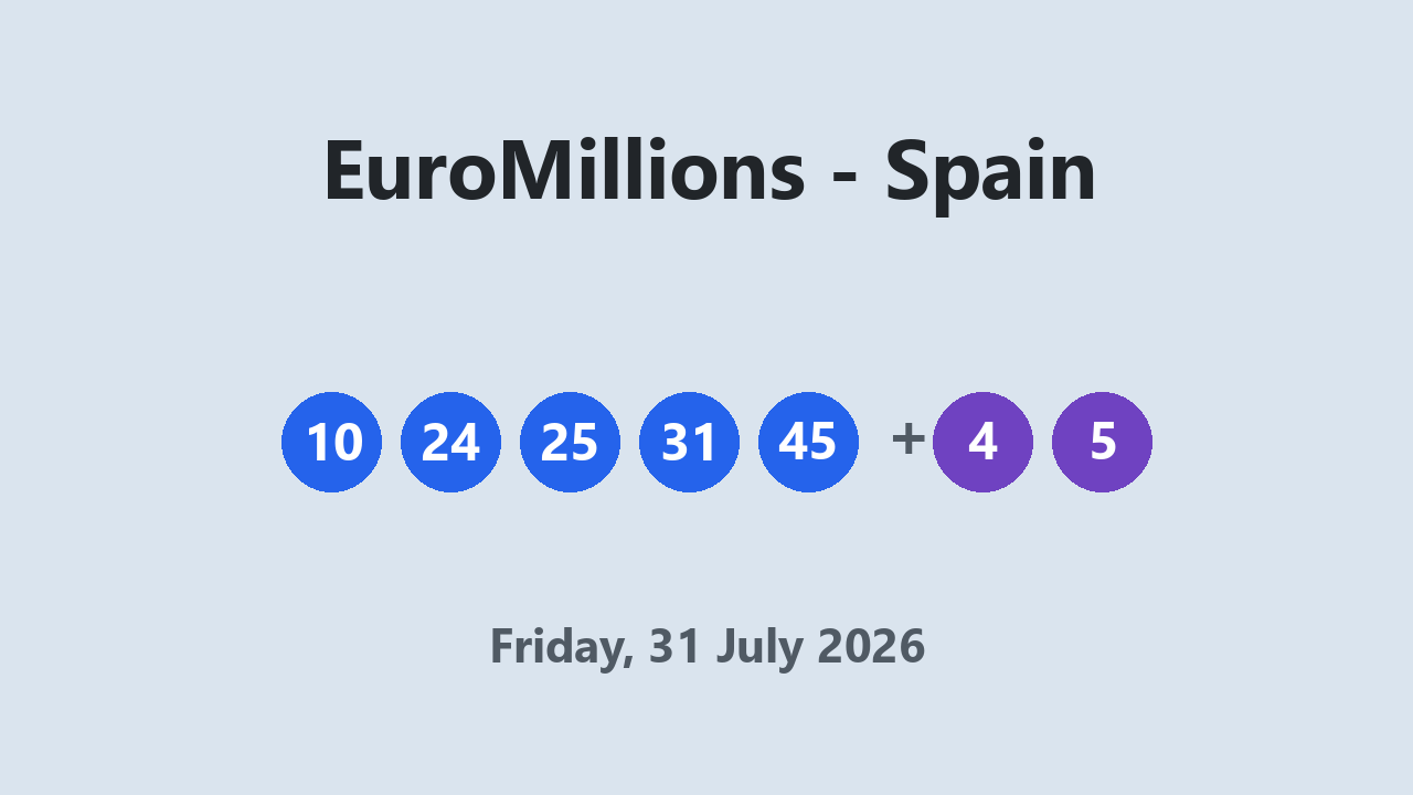 EuroMillions results 31 July 2026