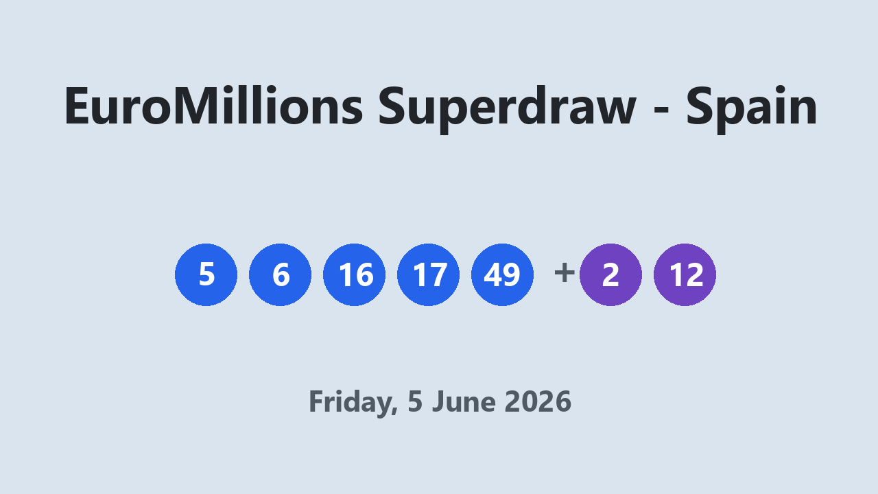 EuroMillions Superdraw results 5 June 2026
