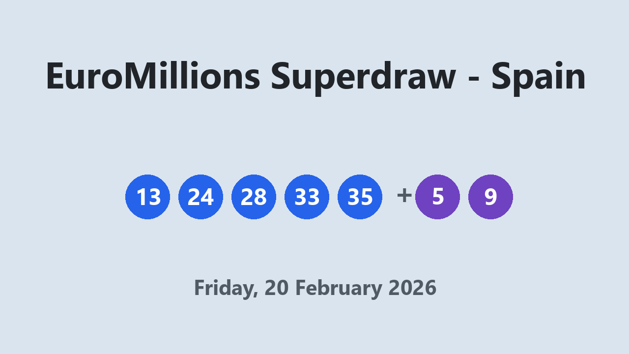 EuroMillions Superdraw results 20 February 2026