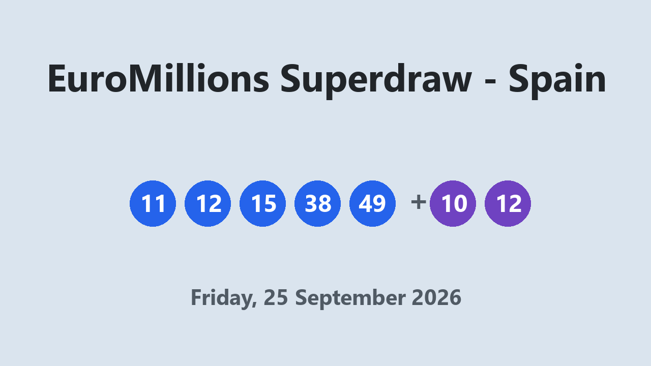 EuroMillions Superdraw results 25 September 2026