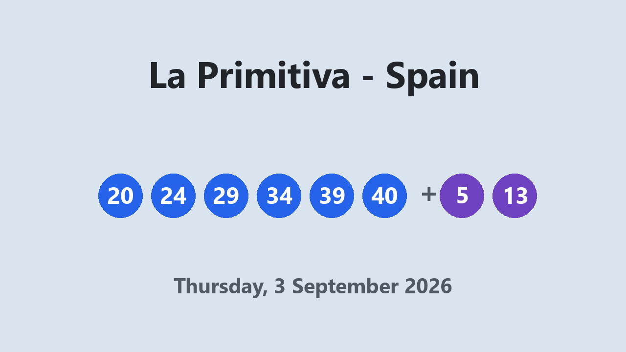 La Primitiva results 3 September 2026