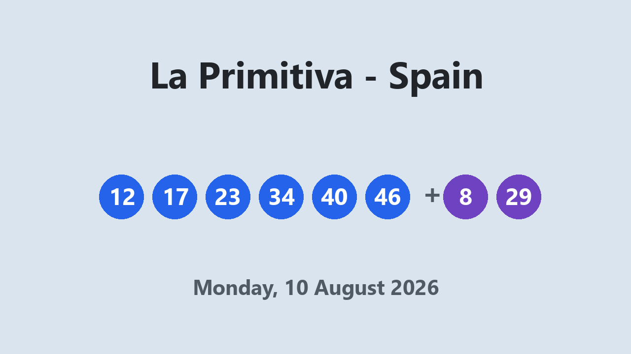 La Primitiva results 10 August 2026