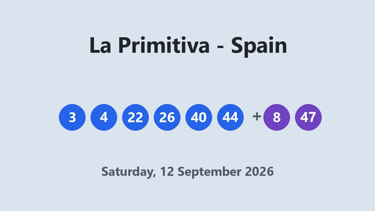 La Primitiva results 12 September 2026