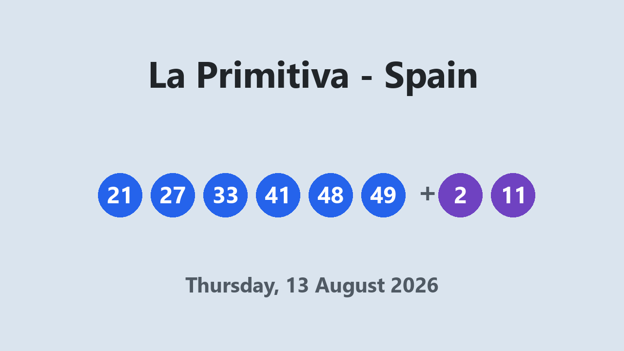 La Primitiva results 13 August 2026