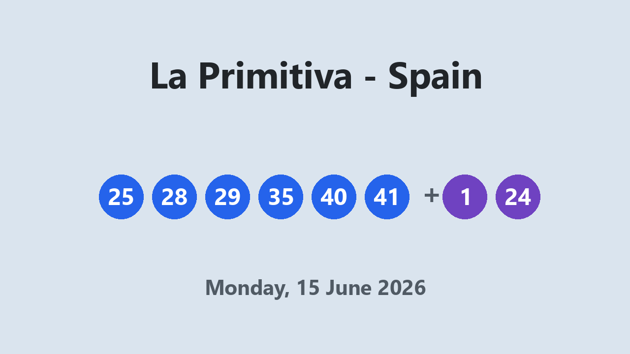 La Primitiva results 15 June 2026