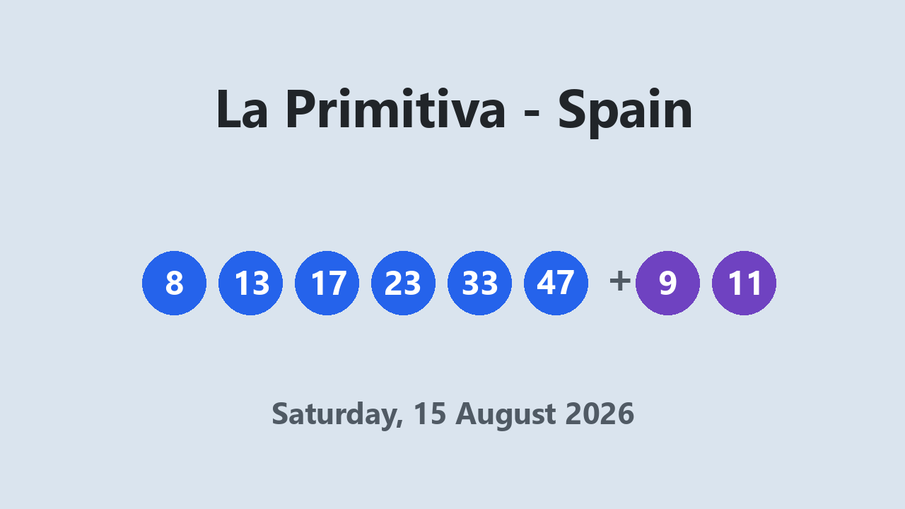 La Primitiva results 15 August 2026
