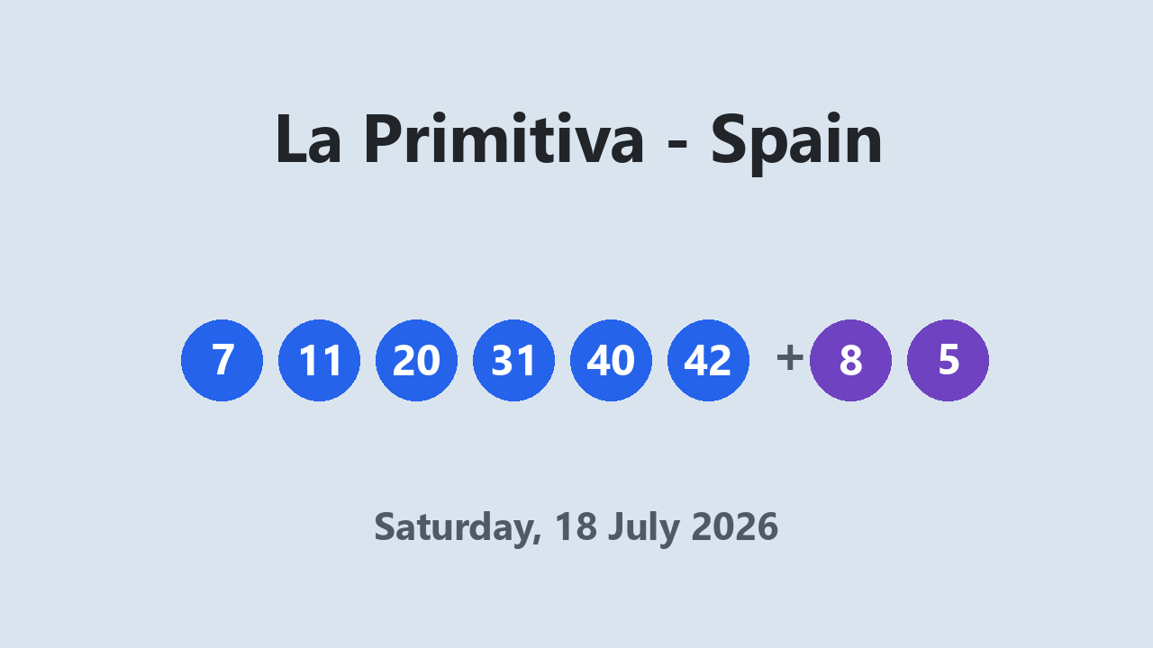 La Primitiva results 18 July 2026
