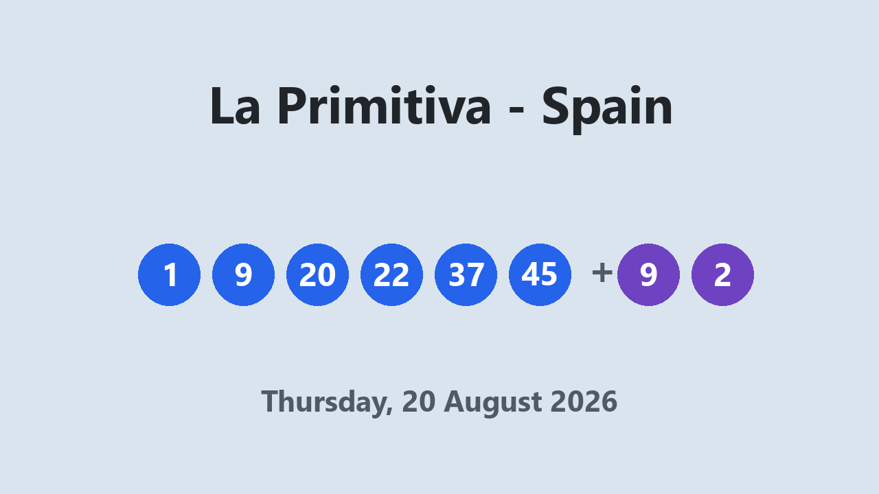 La Primitiva results 20 August 2026
