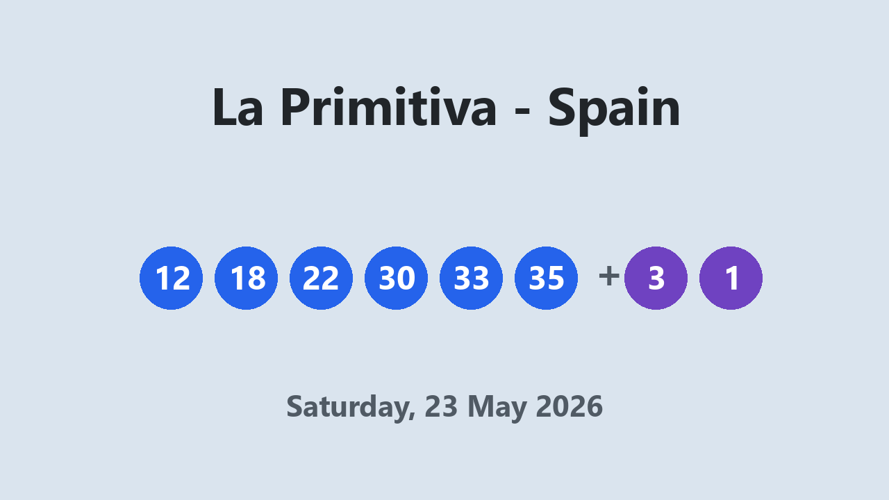 La Primitiva results 23 May 2026