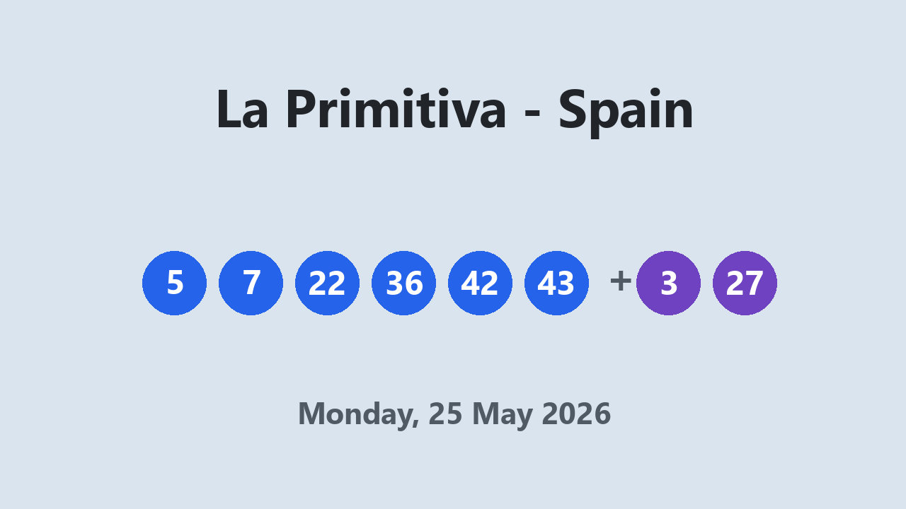 La Primitiva results 25 May 2026