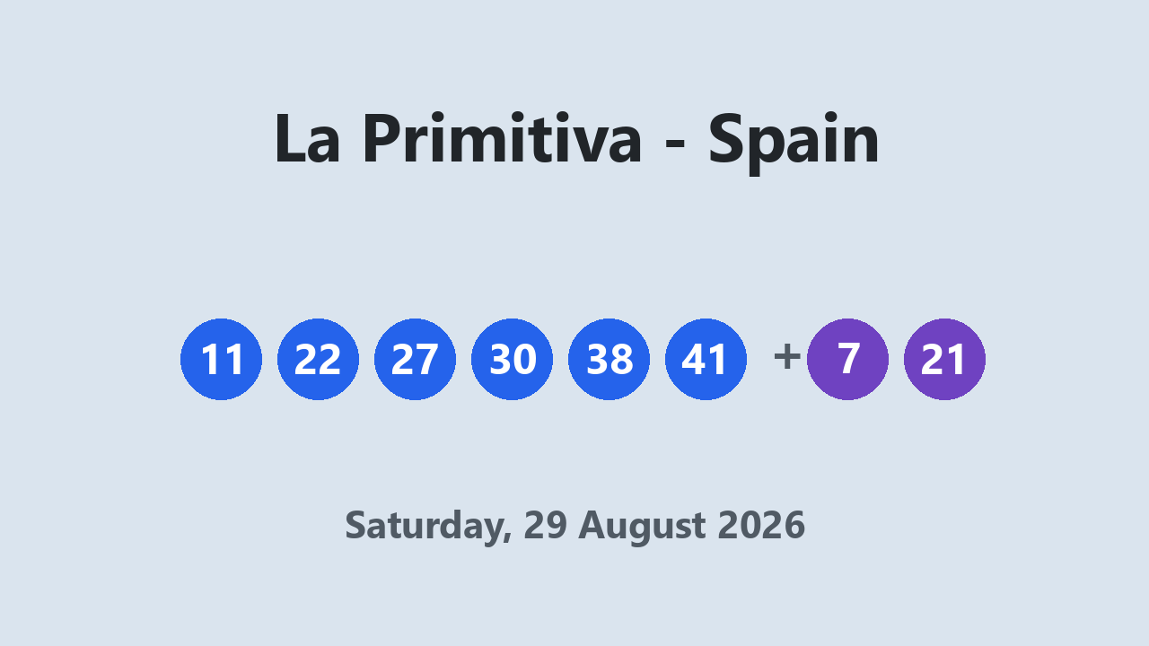 La Primitiva results 29 August 2026