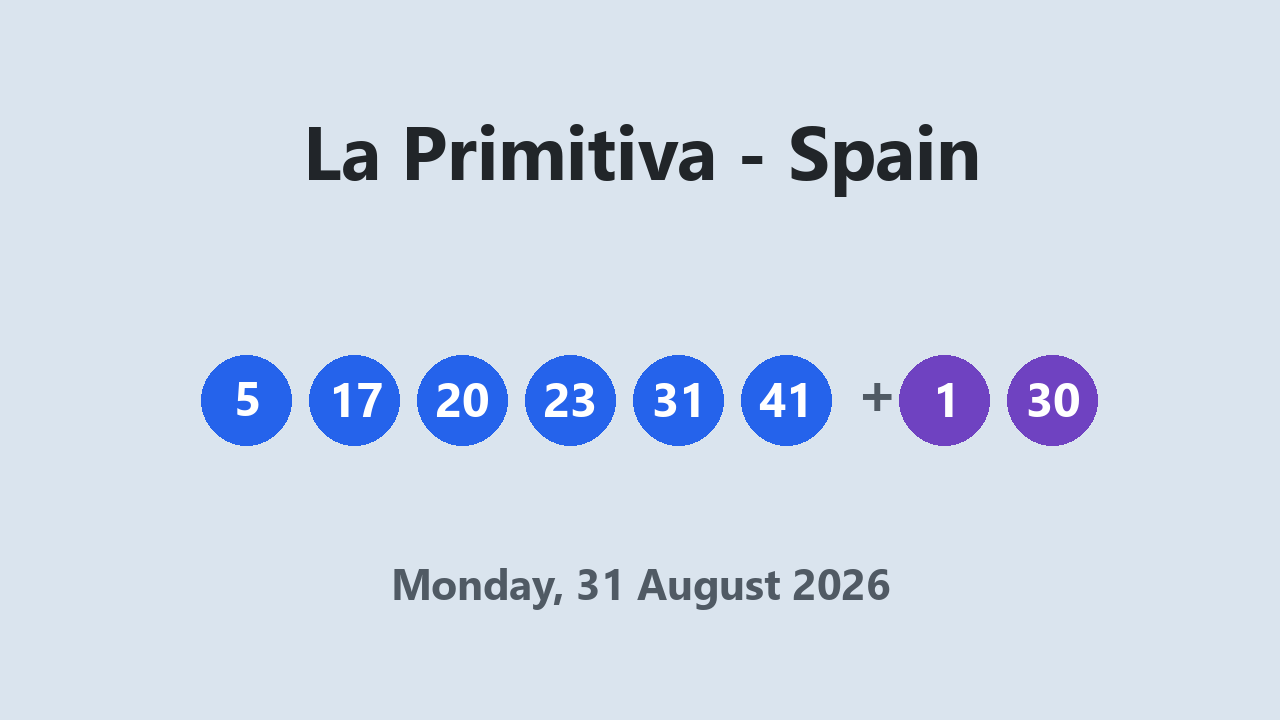 La Primitiva results 31 August 2026