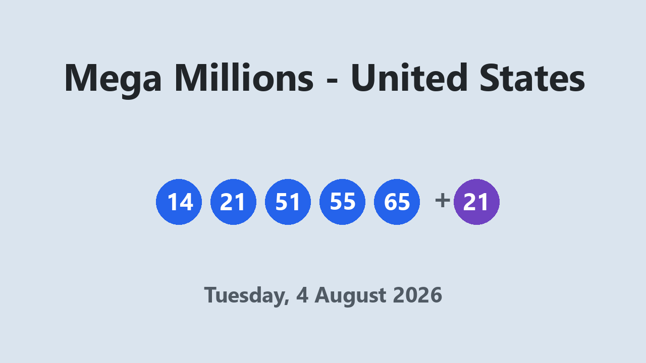 Mega Millions results 4 August 2026