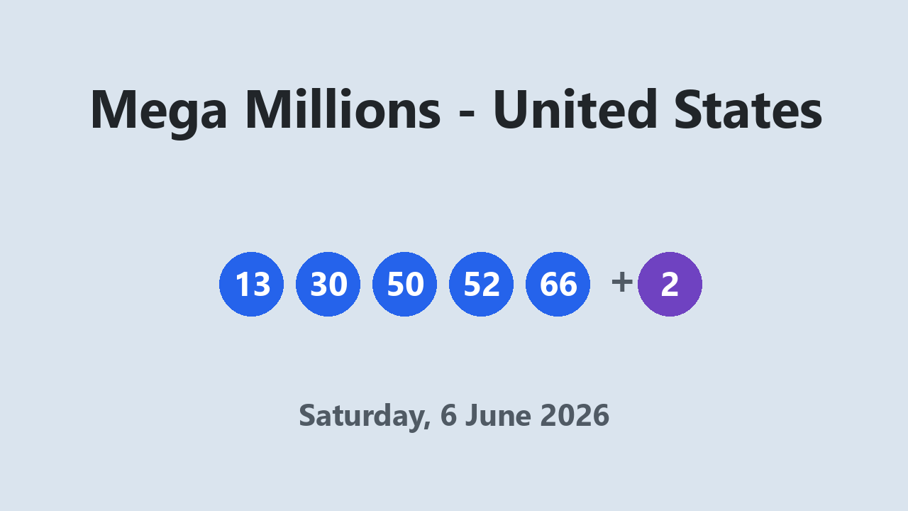 Mega Millions results 6 June 2026