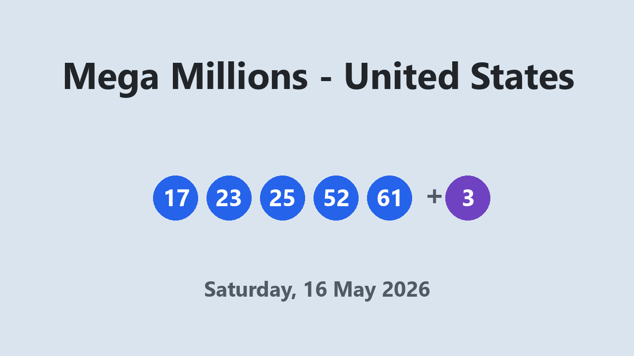 Mega Millions results 16 May 2026